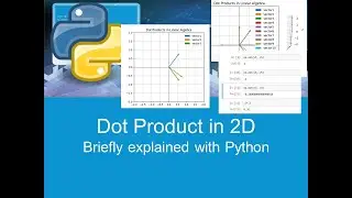 Dot Product in 2D - briefly explained with Python