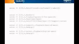 Asterisk Applications - Call Routing Applications