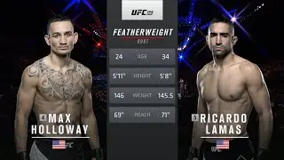Max Holloway vs Ricardo Lamas Full Fight Full HD
