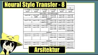 NST8 | Coding Session - Arsitektur untuk Neural Style Transfer | Neural Style Transfer