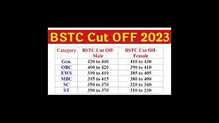 BSTC Result 2023 हुआ जारी | BSTC 2023 Cut off Analysis । BSTC 2023 Counseling Date
