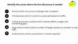 Identify the areas where Service discovery is needed
