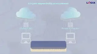 Acronis Cloud Backup for Microsoft 365 & Google Workspace