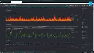 How To Get Real Time Network Monitoring On Linux With Netdata