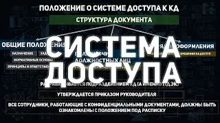 СИСТЕМА ДОСТУПА К КД | ОРГАНИЗАЦИЯ