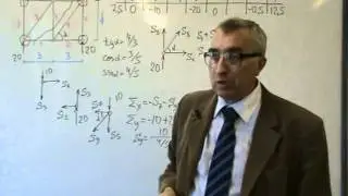Прогиб фермы