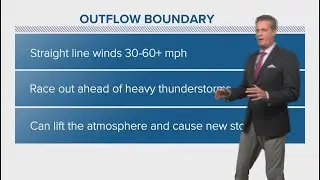 What is an outflow boundary?