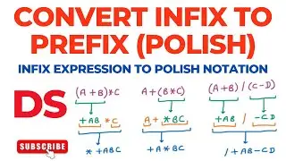Convert Infix to Prefix | Infix Expression to Polish (Prefix) Notation | Data Structure