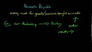 Accounts Payable