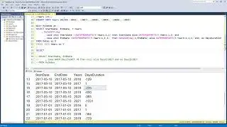 How to spread durations (in days) across years using PIVOT in SQL Server (Gantt chart)