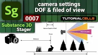 0007. depth of field , filed of view, camera animation in Substance 3D Stager