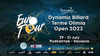 Kristina Zlateva vs Monika Zabek Dynamic Billard Terme Olimia Open 2023 powered by EPBF & Reelive
