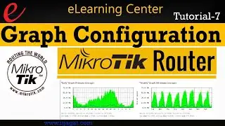 Mikrotik Router Graph setup for traffic Monitoring