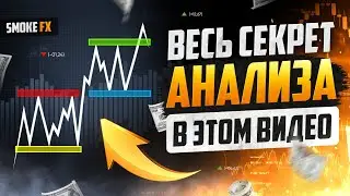 Трейдинг обучение для НОВИЧКОВ от А до Я! Трейдинг с нуля! ТРЕЙДИНГ