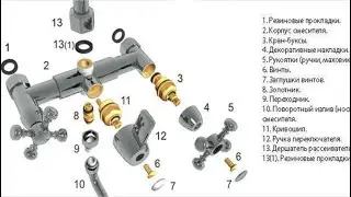 How to disassemble and repair a shower faucet? Troubleshooting the mixer.
