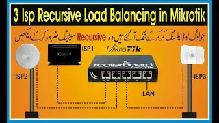 3 Isp Recursive Load Balancing in Mikrotik | Load Balancing & Failover on MikroTik