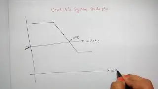 gain margin and phase margin in bode plot