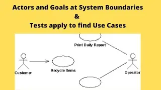 Actor and Goals at System Boundaries and Tests for Use Cases Urdu/Hindi Complete Tutorial