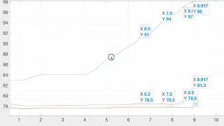 Спирт на 3 дюймовой колонне Доктор Градус. Отсечка хвостов.