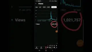 1 Millions Views Completed 😀❤️ | Thanks to All My viewers