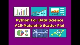 Matplotlib Scatter Plots #25
