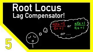 Designing a Lag Compensator with Root Locus