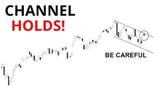 Technical Analysis of Stocks: SPY / QQQ / NVDA / TSLA / AMD / PLTR