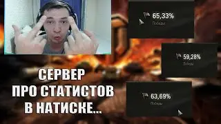 СЕРВЕР ПРО СТАТИСТОВ В РЕЖИМЕ НАТИСК