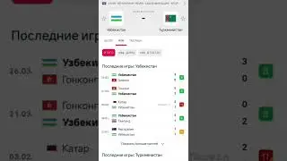 Узбекистан - Туркменистан прогноз