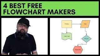 4 Best Free Flowchart Makers to Create Flow Diagrams