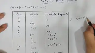 Infix to Postfix Expression Conversion Example | Problem Solving