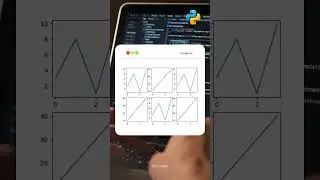 Matplotlib multiple plots - Python tutorial for data analyst 