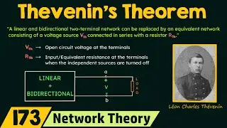 Thevenins Theorem