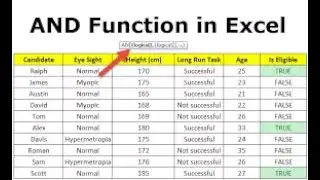 how to use logical functions in excel, AND LOGIC FUNCTION