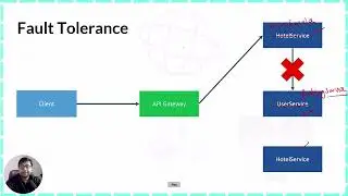 🔥 How to handle if microservice is faulty ? | Fault Tolerance and Circuit Breaker | Microservices