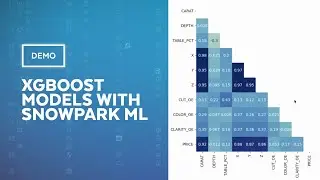 Demo: Build, Hypertune, And Deploy An XGBoost Prediction Model With Snowpark ML