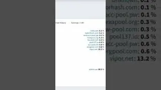 Разница выплат пула на NEXA