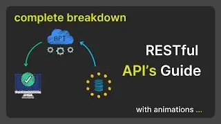 Understand how REST API's Work with Animations (No BS  Guide)