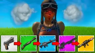 The GUN GAME Challenge..