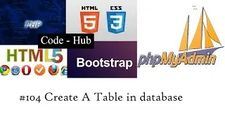 phpmyadmin 