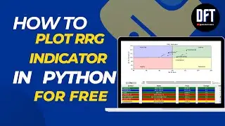 How to Plot RRG Indicator Using Python for Free | Relative Rotation Graphs
