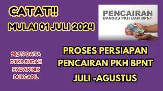 3 HAL PENTING | PROSES PERSIAPAN PENCAIRAN PKH BPNT JULI-AGUSTUS DIMULAI TGL 01 JULI 2024