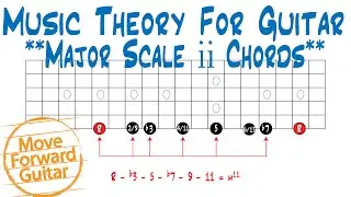 Music Theory for Guitar - Major Scale ii Chords & Construction