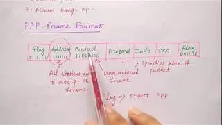 point to point protocol in hindi | Frame format | Networking | Part-48 | Niharika Panda