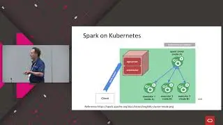 What’s New with Apache Spark on Kubernetes