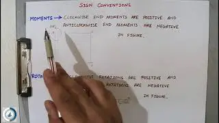 Sign Conventions of Slope Deflection Method