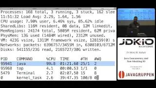 JDK IO 2014 - Java Concurrency and Non blocking IO - Dr Heinz M. Kabutz