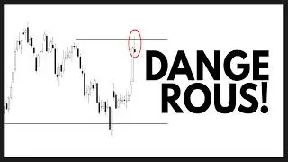 TSLA / NVDA / SPY / QQQ - Technical Analysis