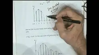 EE 483: Introduction to Digital Signal Processing July 30 Summer 2014