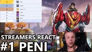 Streamers react to the #1 Peni Parker 